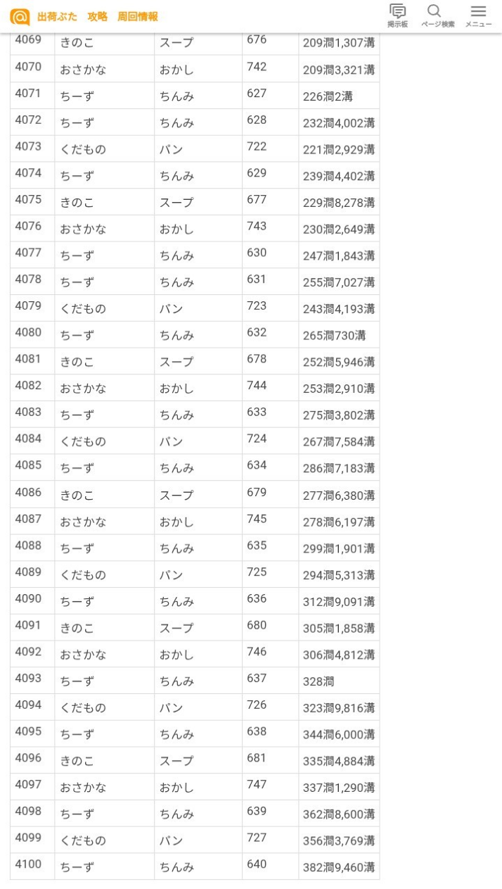 コメントの添付画像