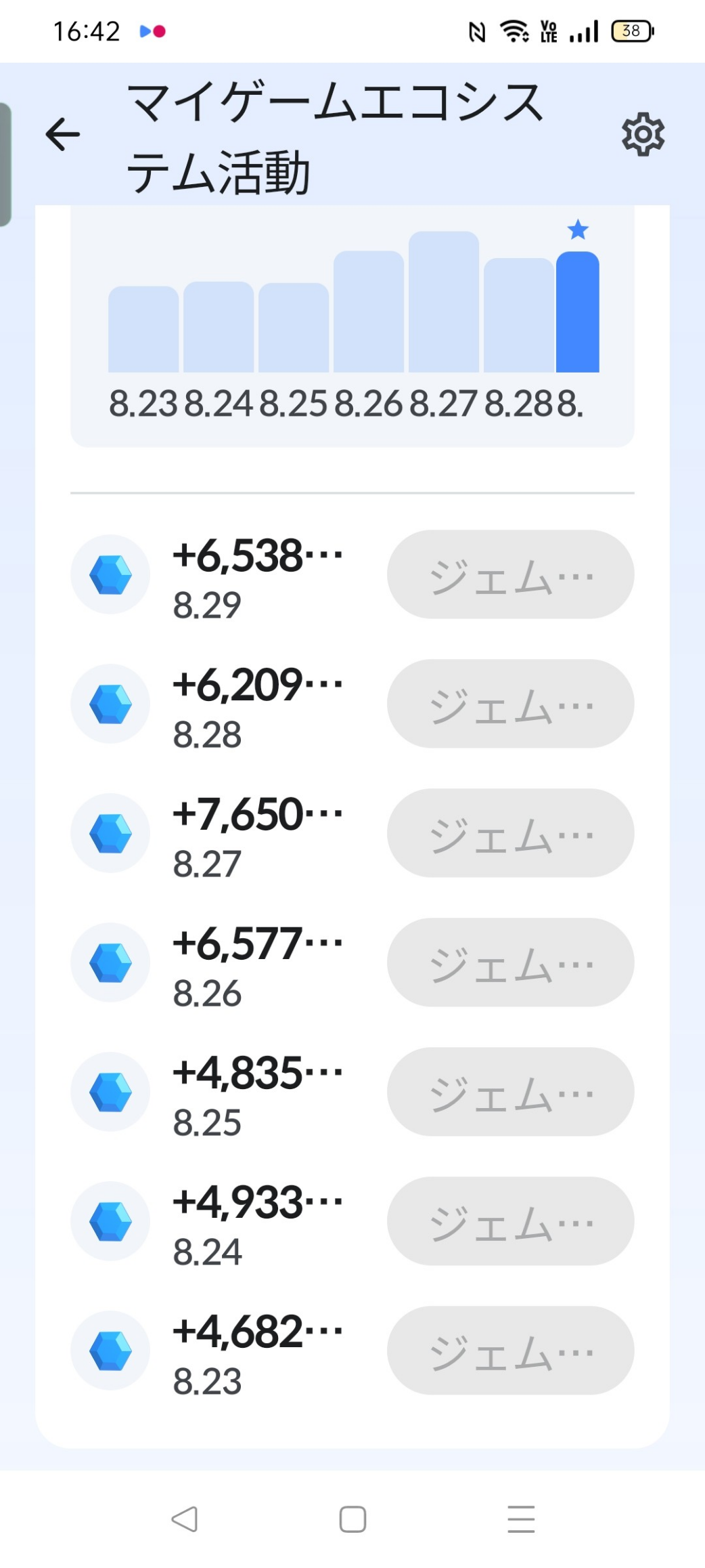 Comment attachment