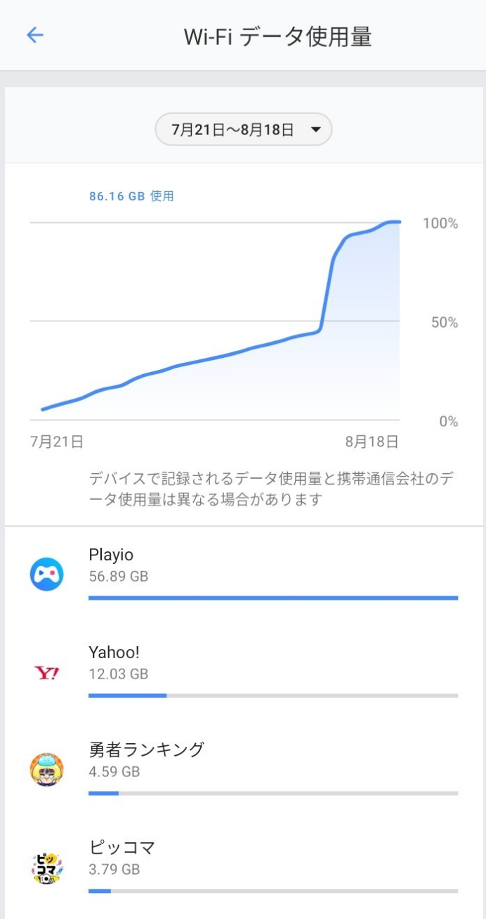 コメントの添付画像