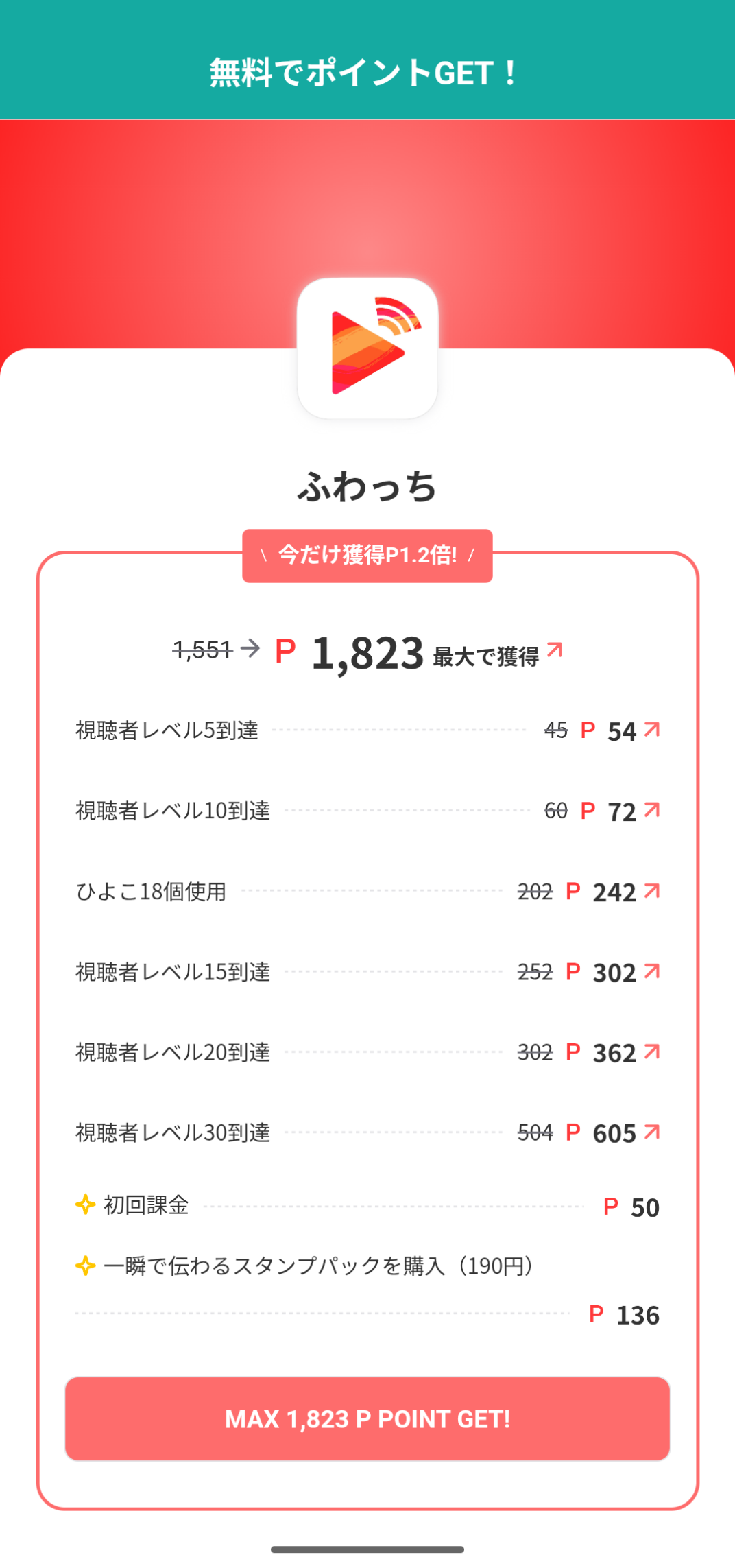 留言附加圖片