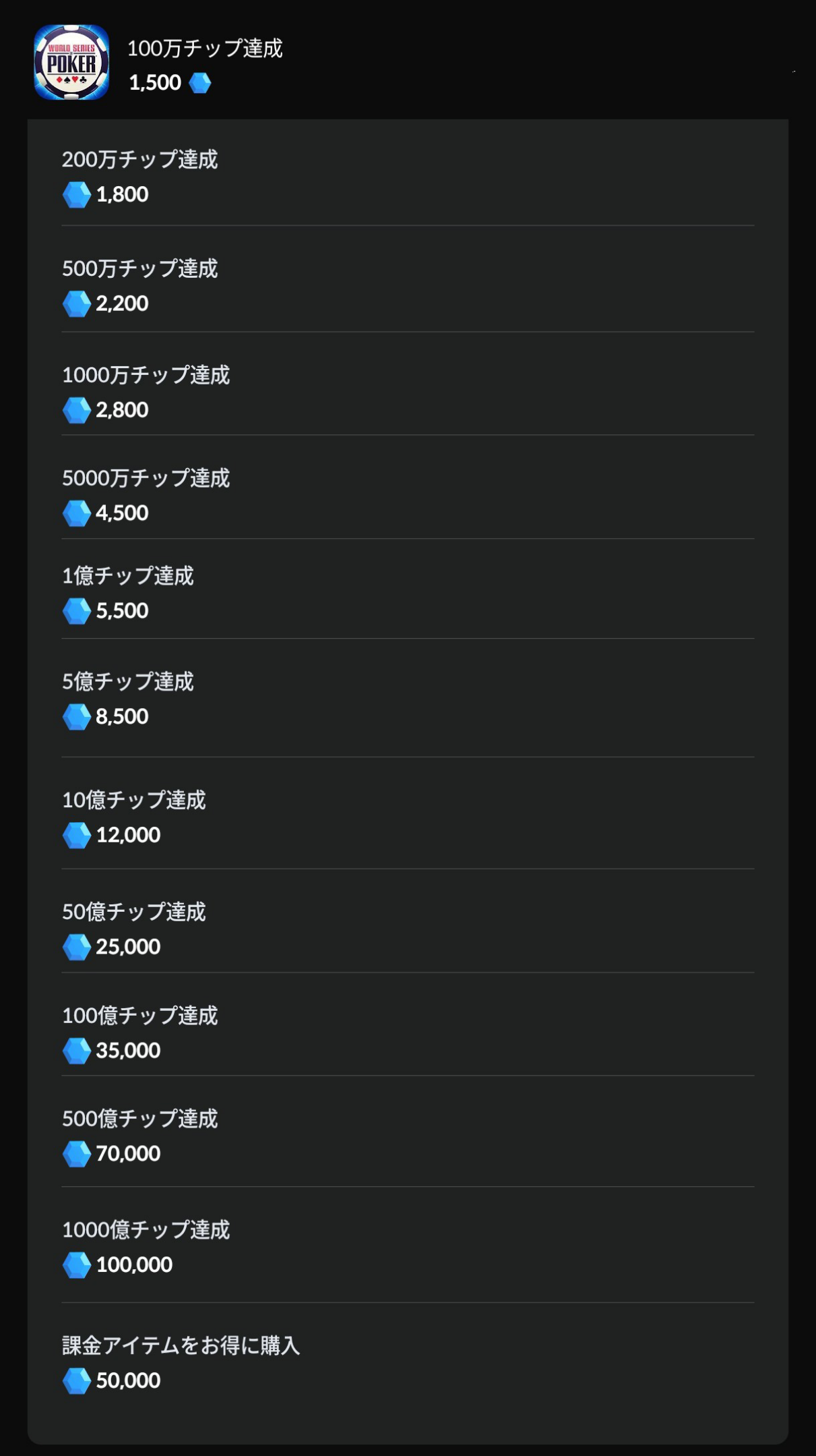 コメントの添付画像