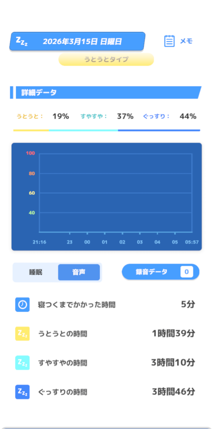 コメントの添付画像