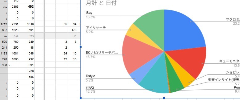コメントの添付画像